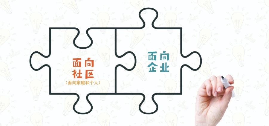 业务